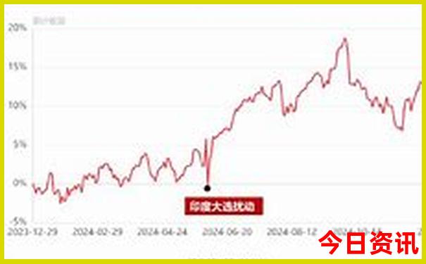 北京和杭州中间可以去哪里玩